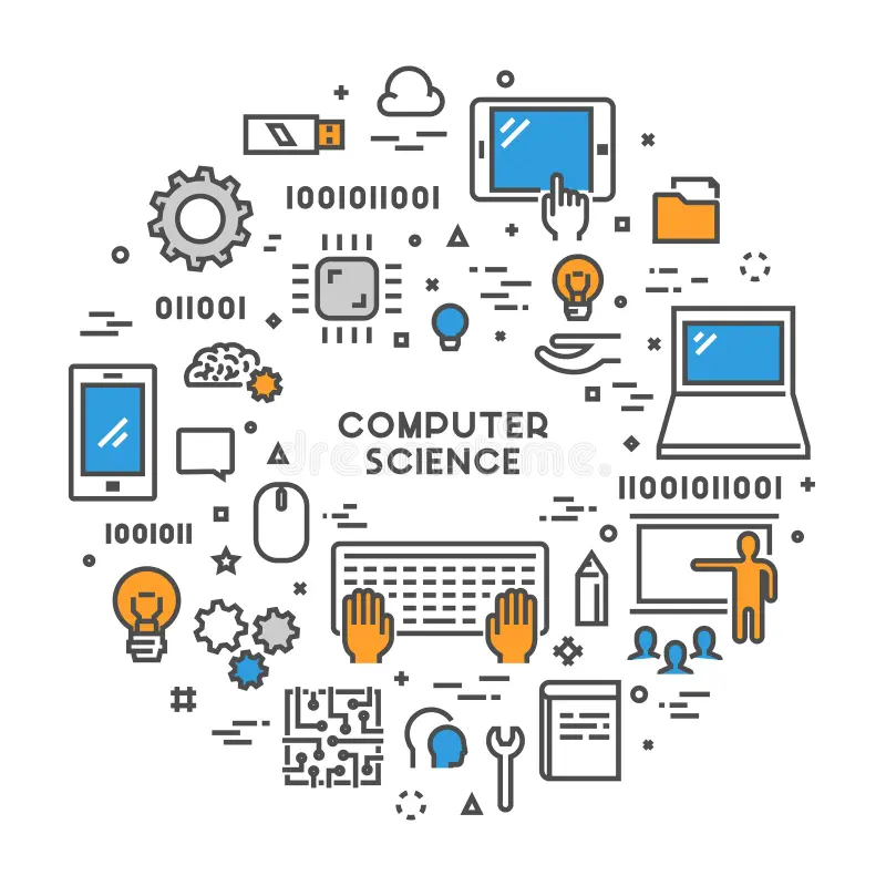 Computer Science Resource Management Margin
